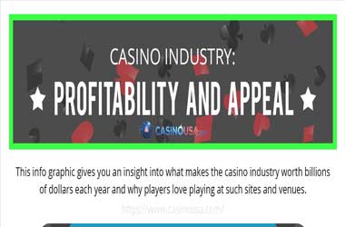 USA Online Casinos, online casino list usa. USA Online Casinos, online casino list usa.