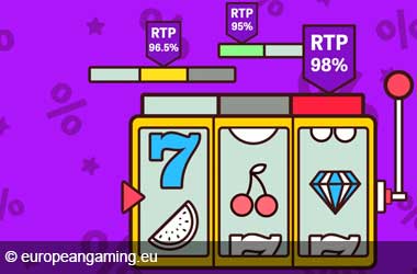Return to Player Percentages for slots Return to Player Percentages for slots