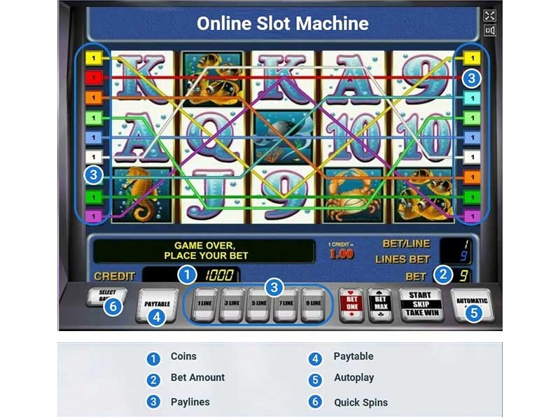 Free Slots Online - Play 7,780+ Online Slots FREE